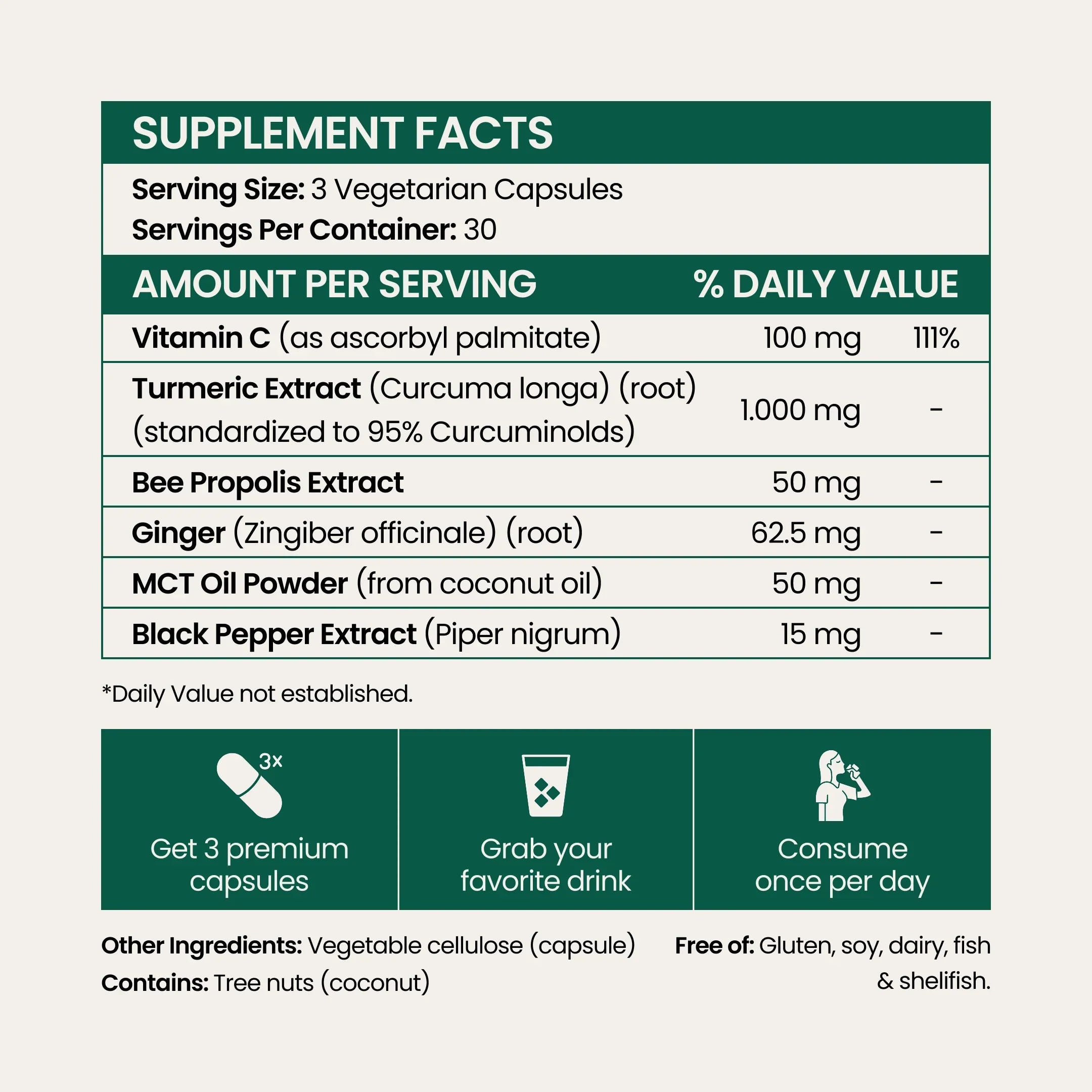 Turmeric Curcumin Capsules (1,000mg)..